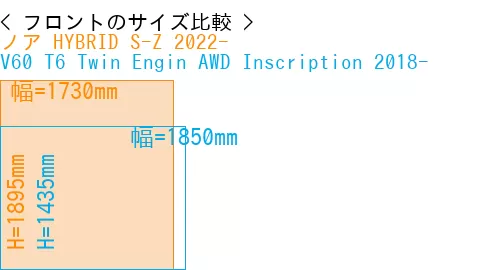 #ノア HYBRID S-Z 2022- + V60 T6 Twin Engin AWD Inscription 2018-